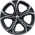 NIOET5 2